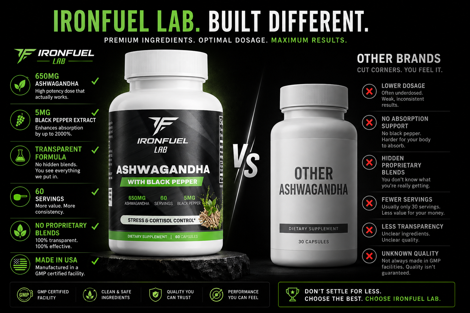 IronFuel Lab ZenFuel transparent formula visual