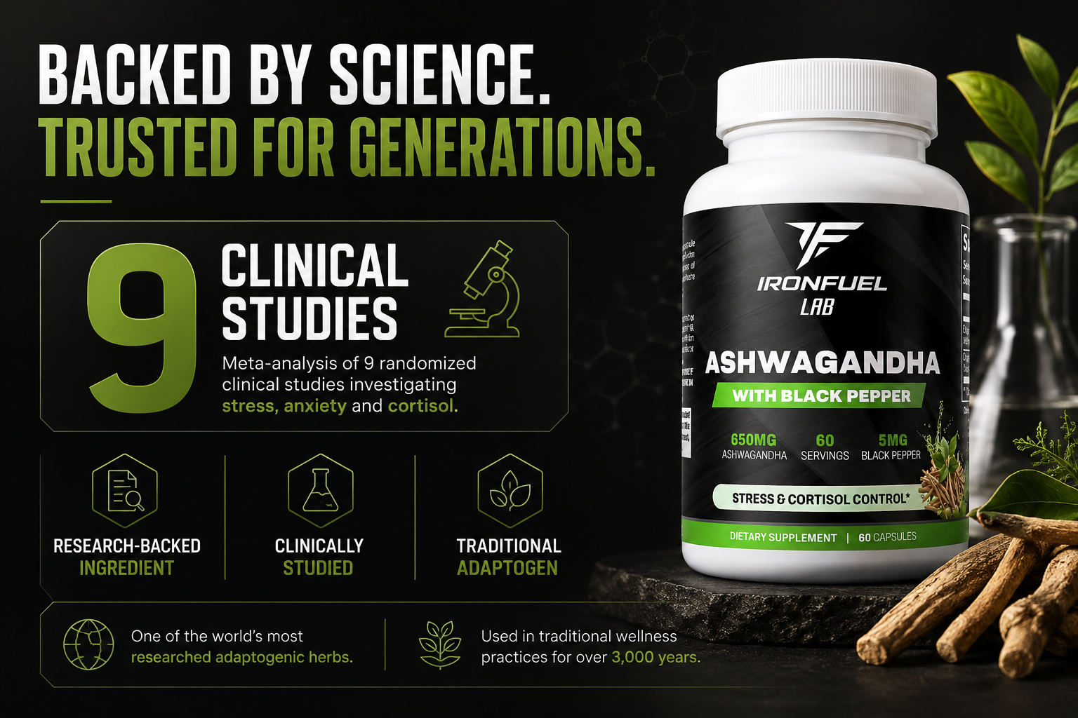 Backed by science visual