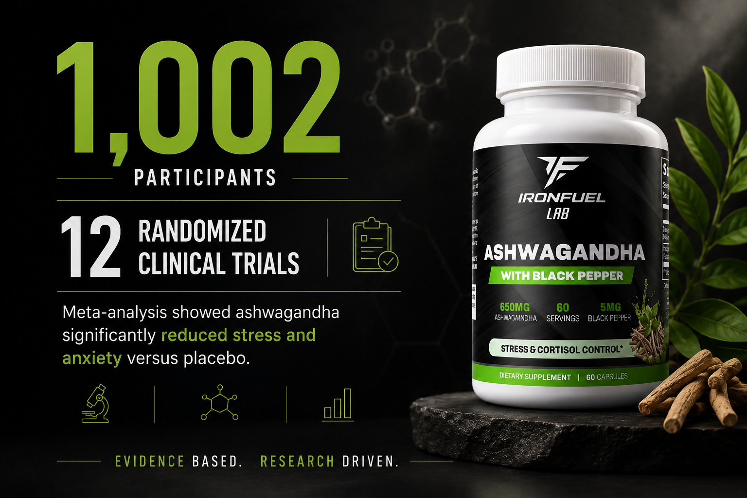 Ashwagandha ingredient research clarification visual