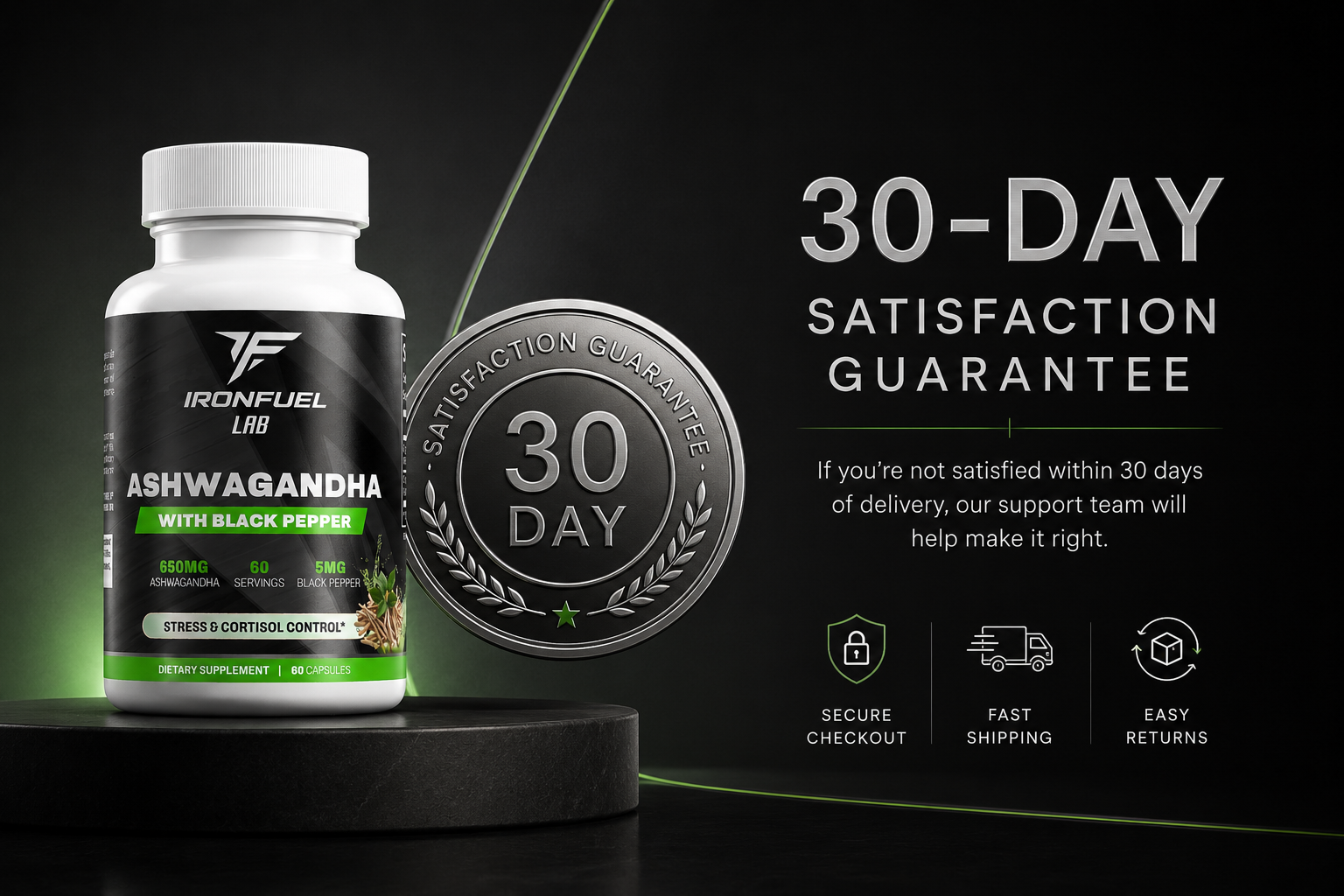 Satisfaction guarantee visual