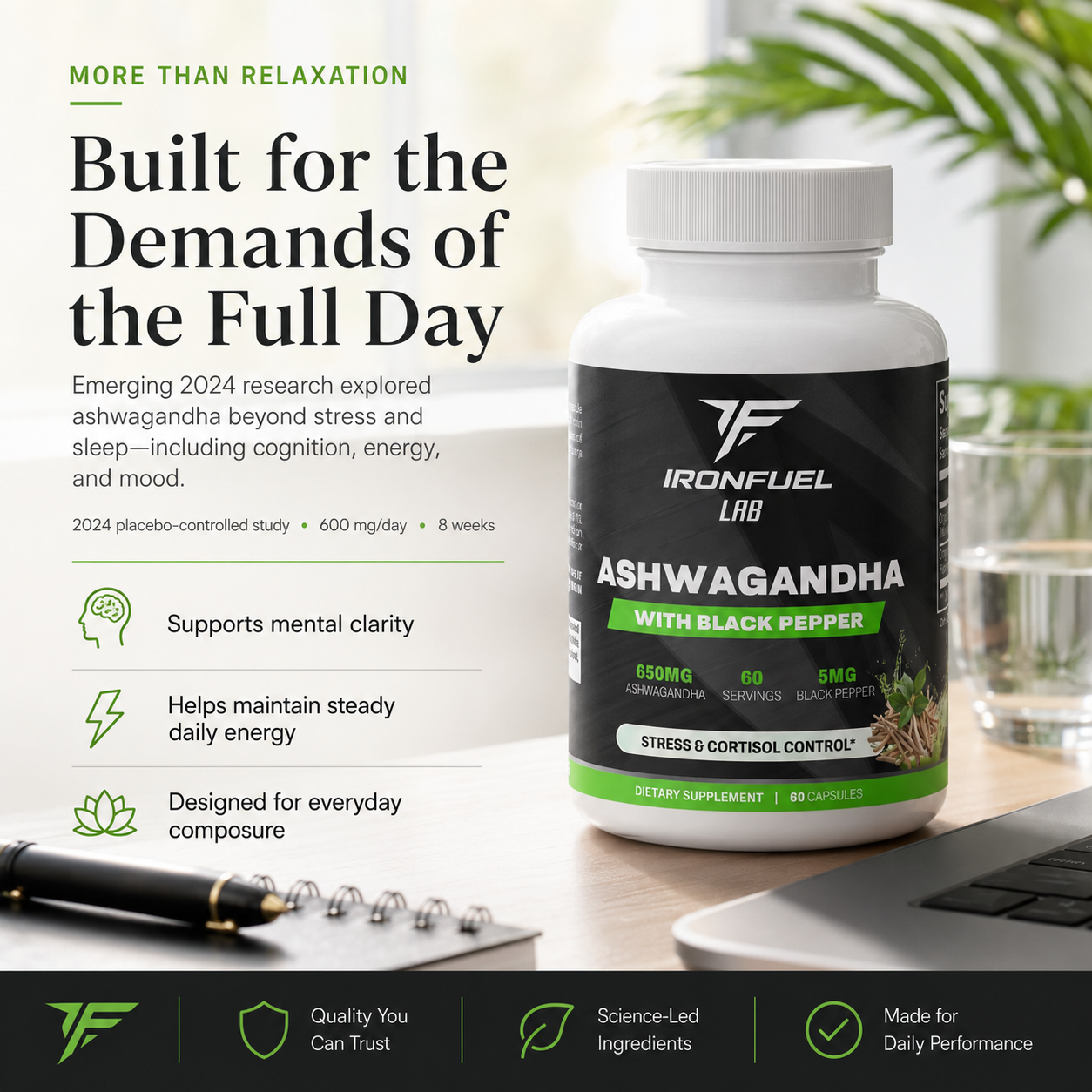 IronFuel Lab Ashwagandha and emerging 2024 research into cognition, energy, and mood